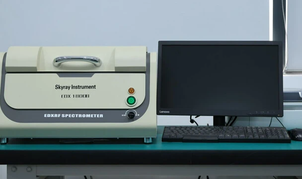 Testing Capability